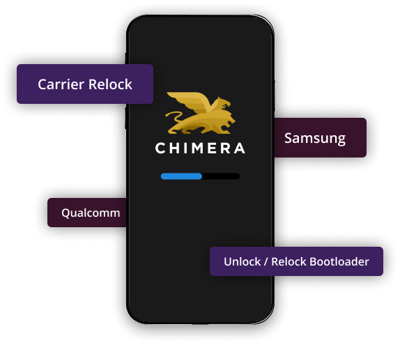 Chimera Tool Basic - 1 Year Activation