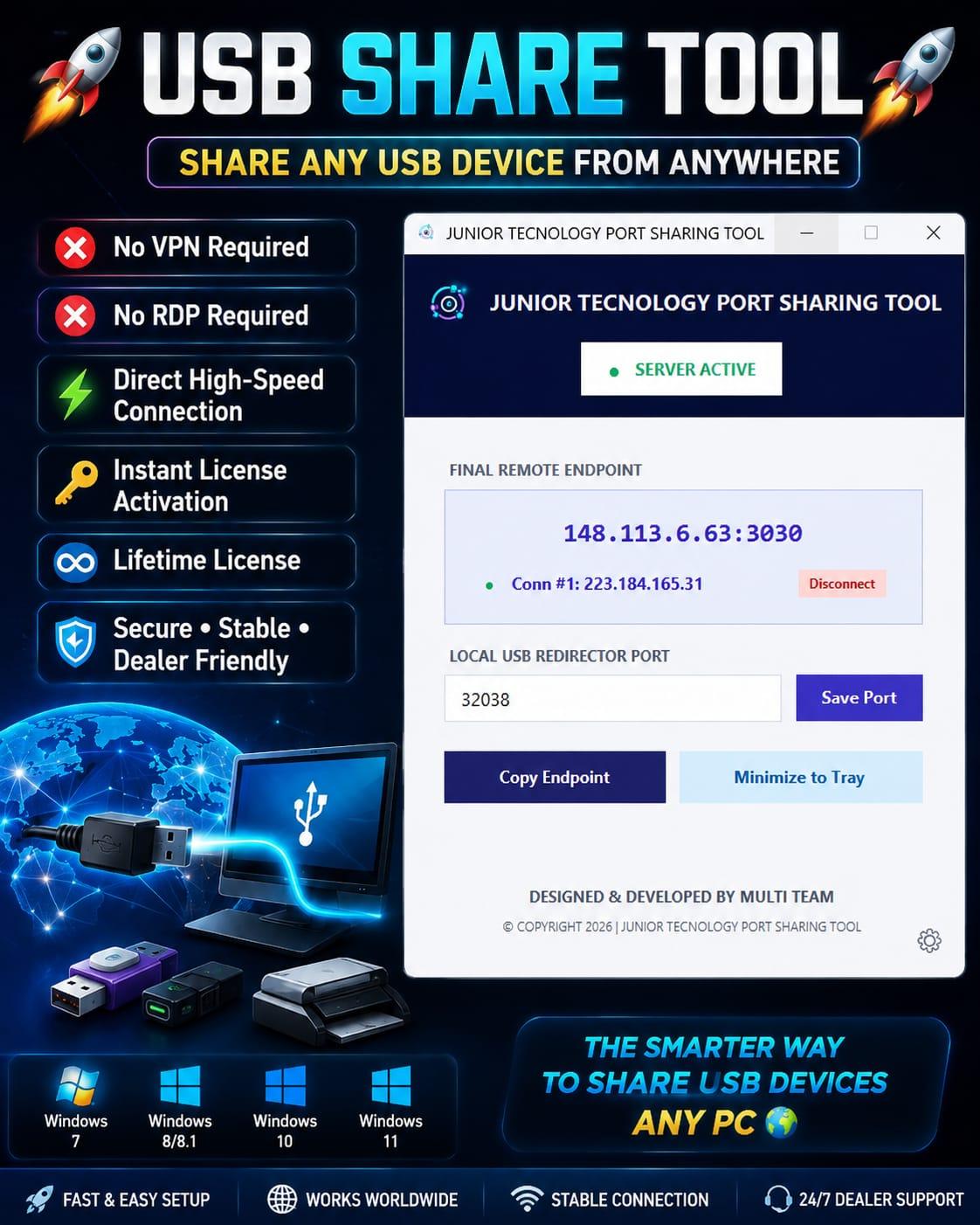 Port Sharing Tool